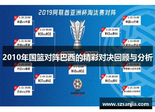 2010年国篮对阵巴西的精彩对决回顾与分析