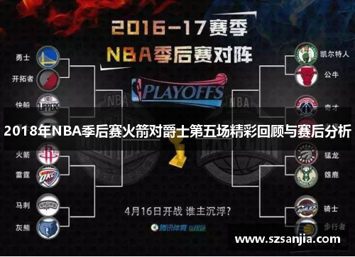 2018年NBA季后赛火箭对爵士第五场精彩回顾与赛后分析