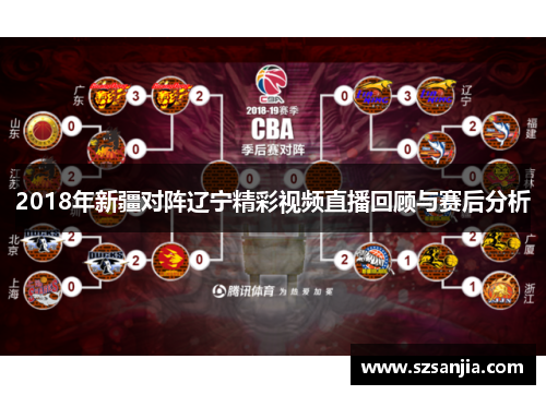 2018年新疆对阵辽宁精彩视频直播回顾与赛后分析