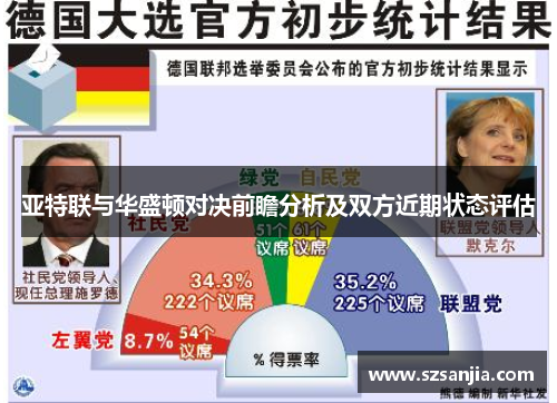 亚特联与华盛顿对决前瞻分析及双方近期状态评估